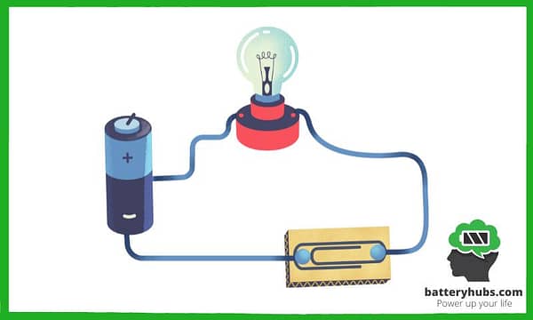 Connecting A Battery To An Electrical Circuit