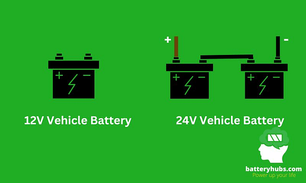 How to Jump-Start 24V with 12V Battery?