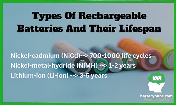 Types of rechargeable batteries and their lifespan