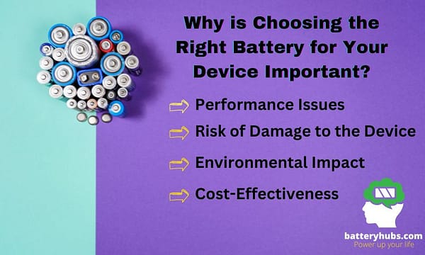 Why is Choosing the Right Battery for Your Device Important?