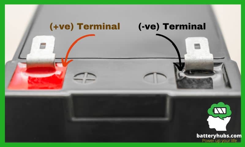 What Side Is Positive And Negative On A Car Battery?